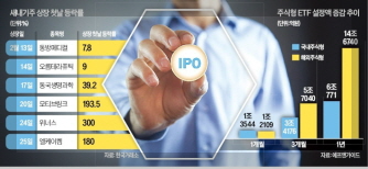 위너스 이미지