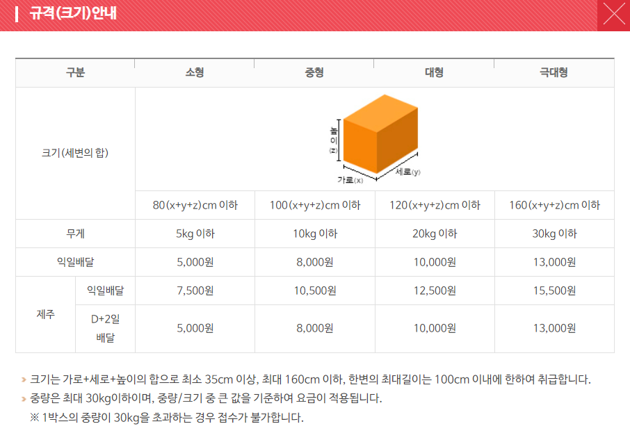 우체국택배 예약접수 방문예약