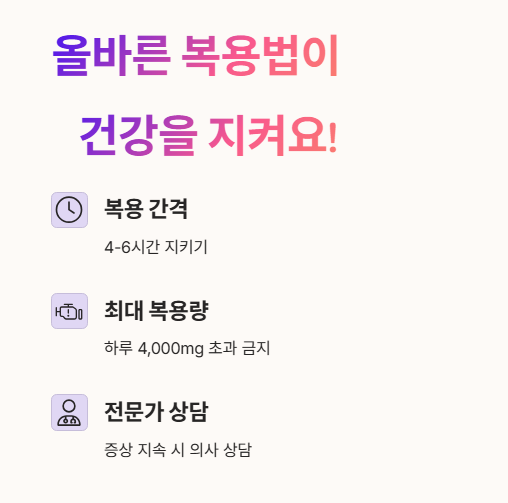 타이레놀 올바른 복용법이 건강을 지켜요!