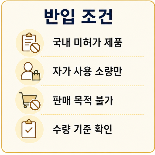 해외 의약품 반입 조건, 국내 미허가 제품과 자가 사용 소량 반입, 판매 목적 불가를 정리한 목록