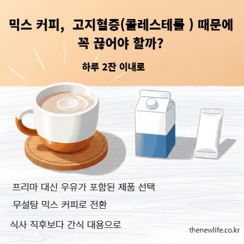 믹스커피, 우유, 스틱커피와 함께 고지혈증 위험을 줄이는 섭취 팁을 안내하는 일러스트