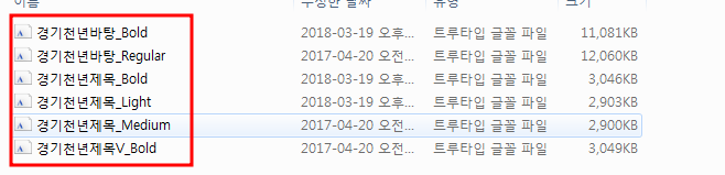경기천년체 특징