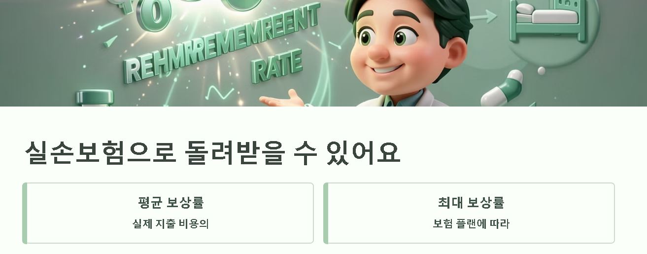 위선종 수술비용 건강보험 적용