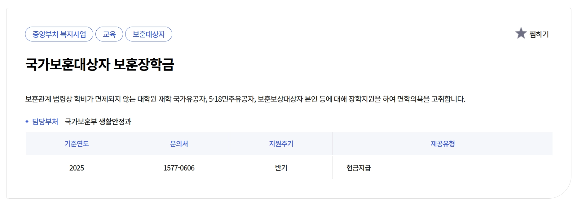 국가보훈대상자 보훈장학금 신청자격,신청방법