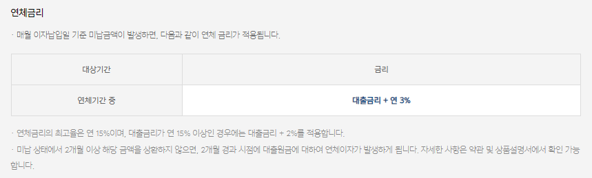카카오뱅크 주택담보대출 금리