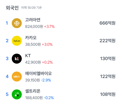 토스증권 PC거래 화면