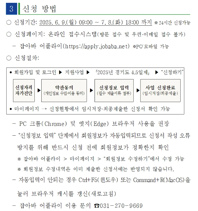 경기도 4.5일제 시범사업 기업 신청 총정리 2025