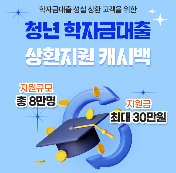 우리은행-학자금대출