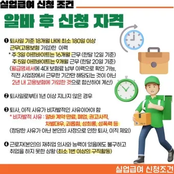 실업급여 온라인 교육 실업급여 온라인 신청 실업급여 온라인 취업특강에 대한 수강안내_19