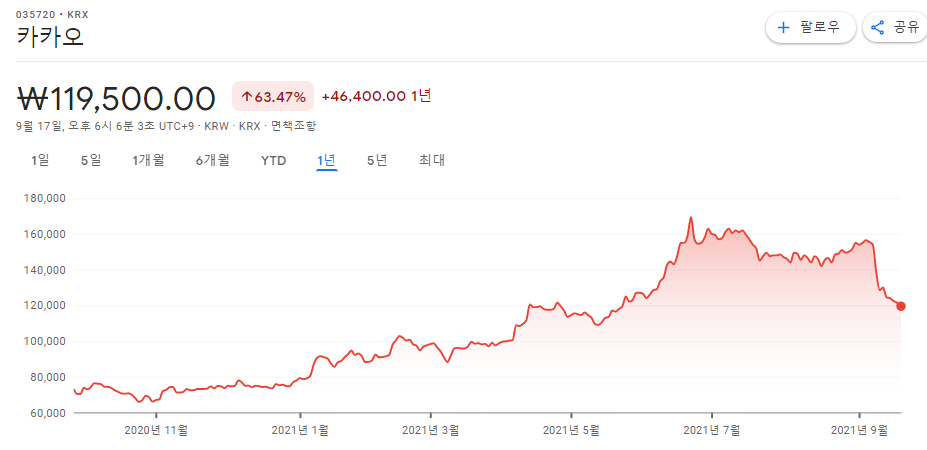 드라마-지리산-관련주 드라마-지리산-관련주