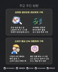 쿠팡