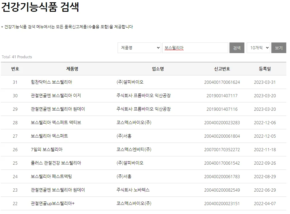 보스웰리아 효능