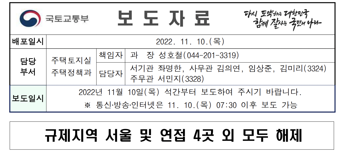 규제 지역 해제 발표 (2022.11.10)