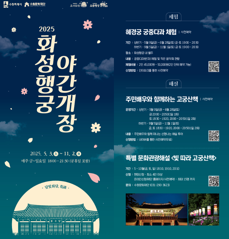 2025 화성행궁 야간개장 '달빛화담'