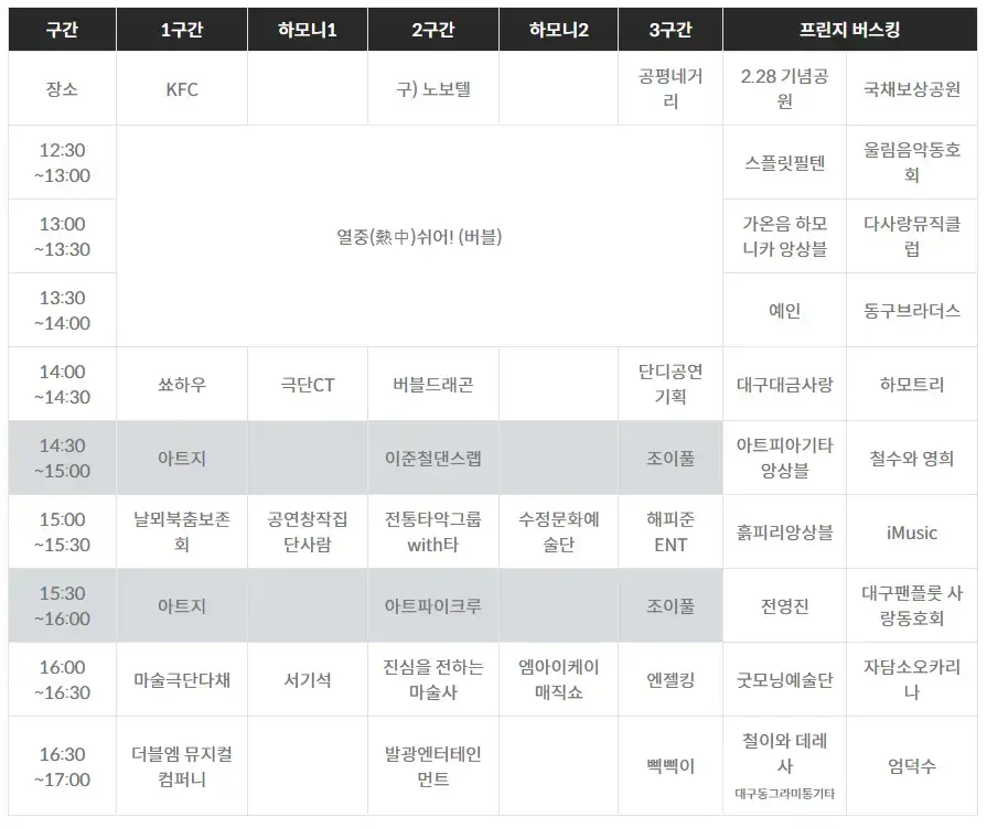 2022년-파워풀-대구-페스티벌-7월-10일-거리-예술제-일정