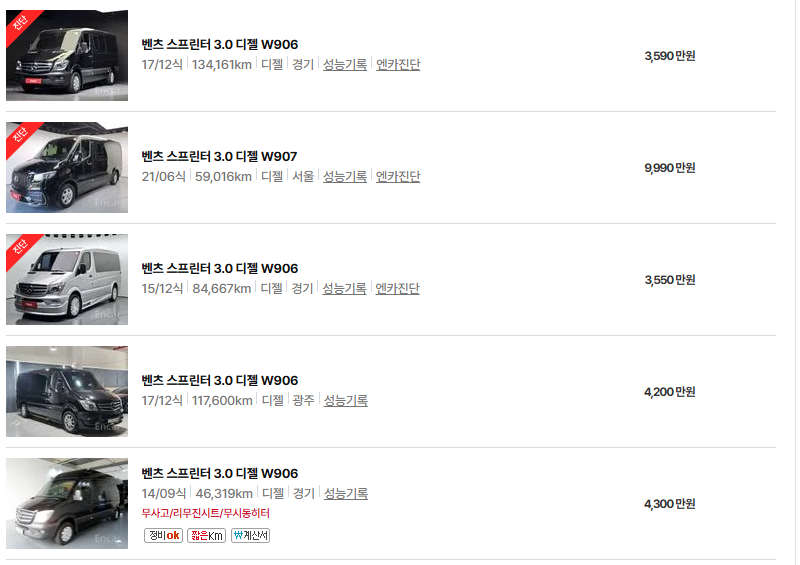 벤츠 스프린터 중고차 가격 시세표 25년