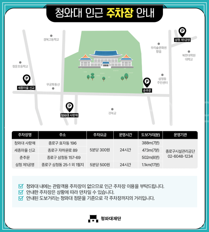 청와대 인근 주차장 안내