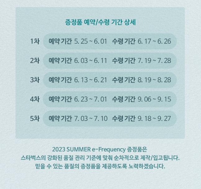 2023 스타벅스 프리퀀시 참여방법