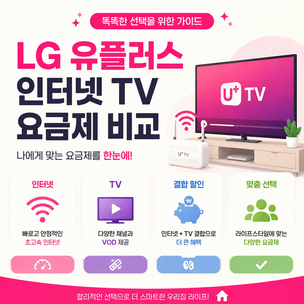 LG 유플러스 인터넷 TV 어떤 종류가 있을까요