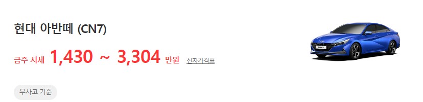 아반떼CN7 무사고 기준 중고차 시세