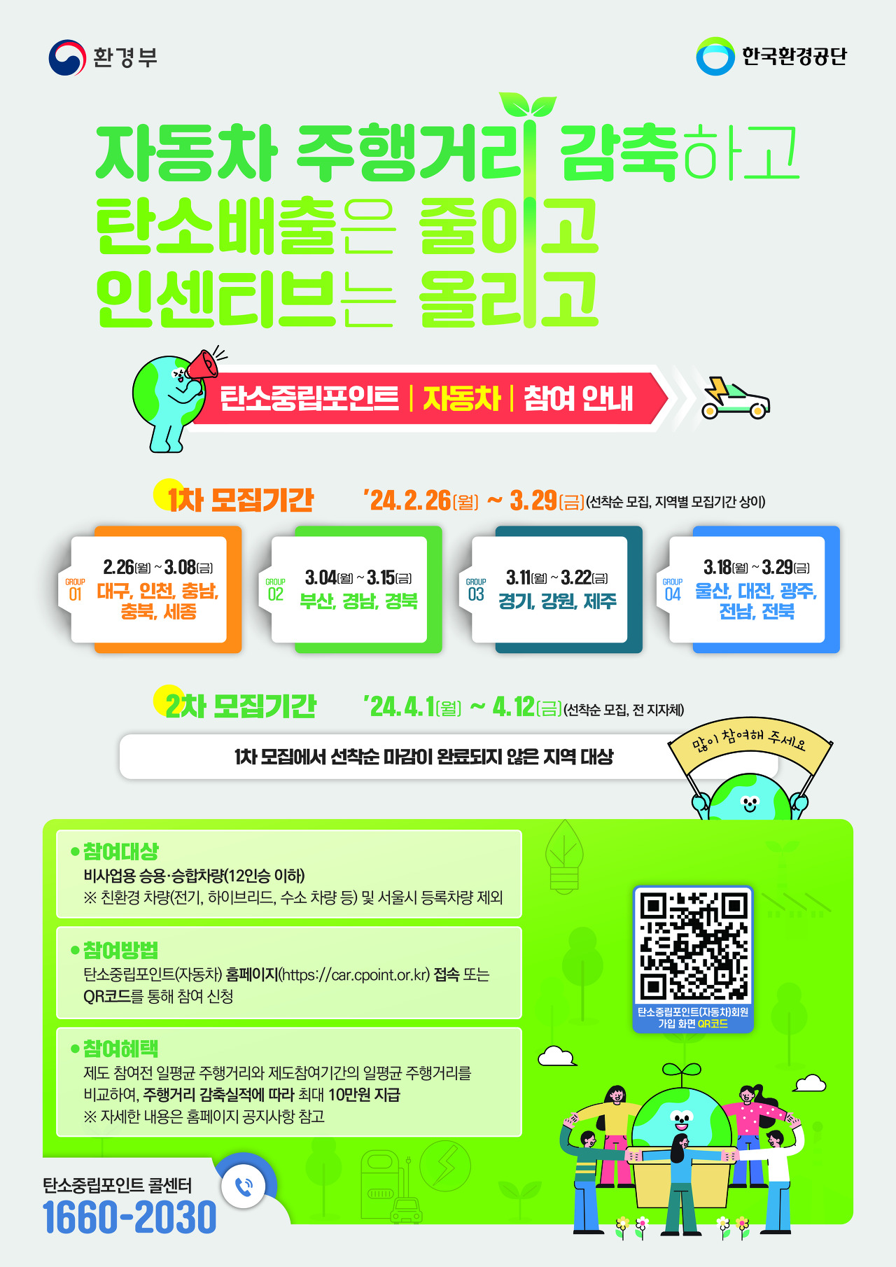 탄소중립포인트 자동차 신청 혜택10만