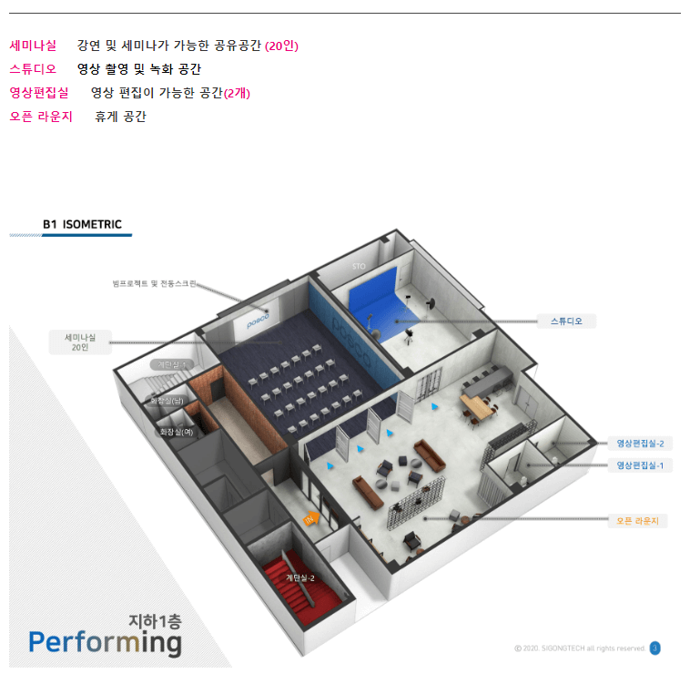 팁스(TIPS) 타운