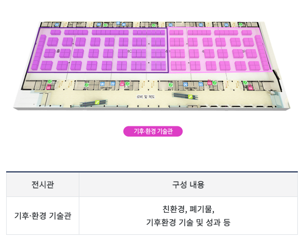 기후산업국제박람회