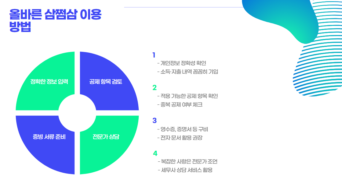 올바른 삼쩜삼 이용 방법