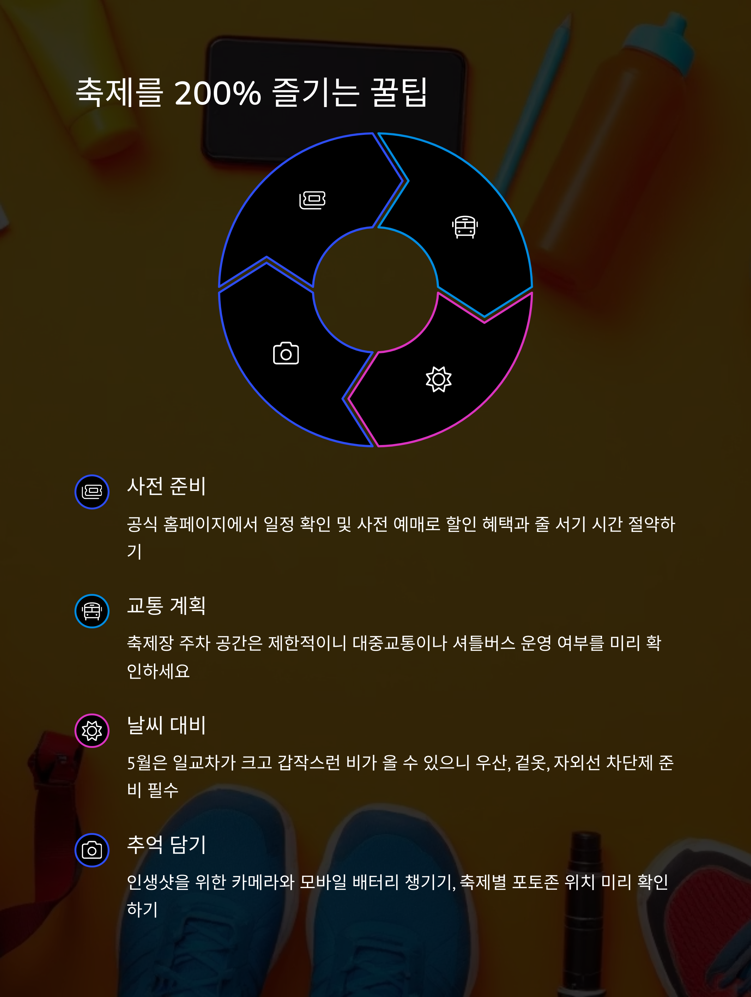 2025년 5월, 전국 축제 일정 한눈에 보기