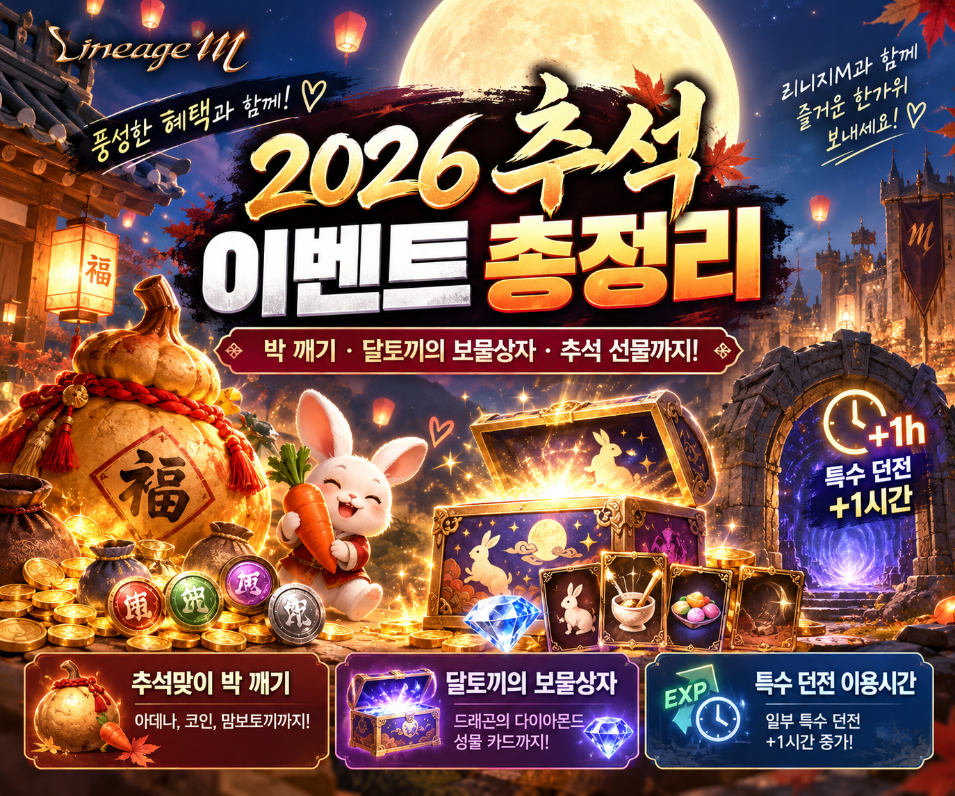 리니지M 2026 추석 이벤트 총정리