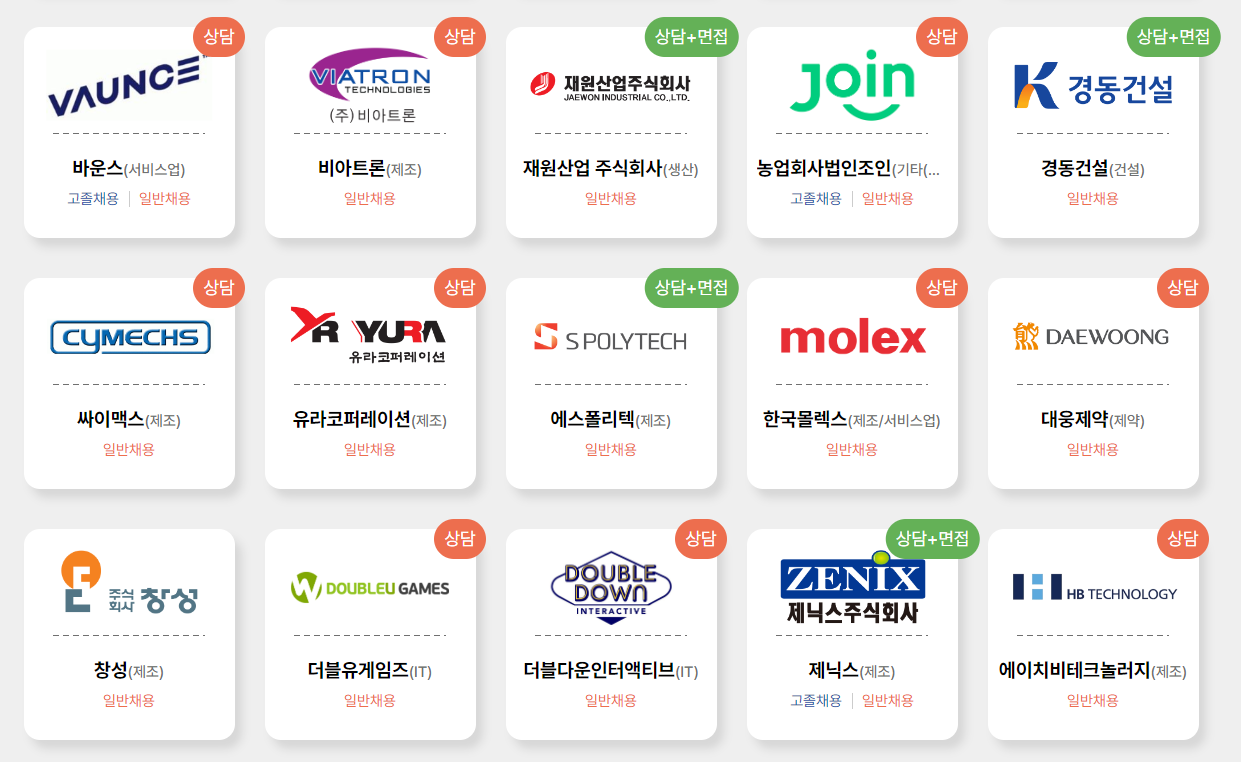 2022 중견기업 일자리 박람회 - 참가기업 리스트
