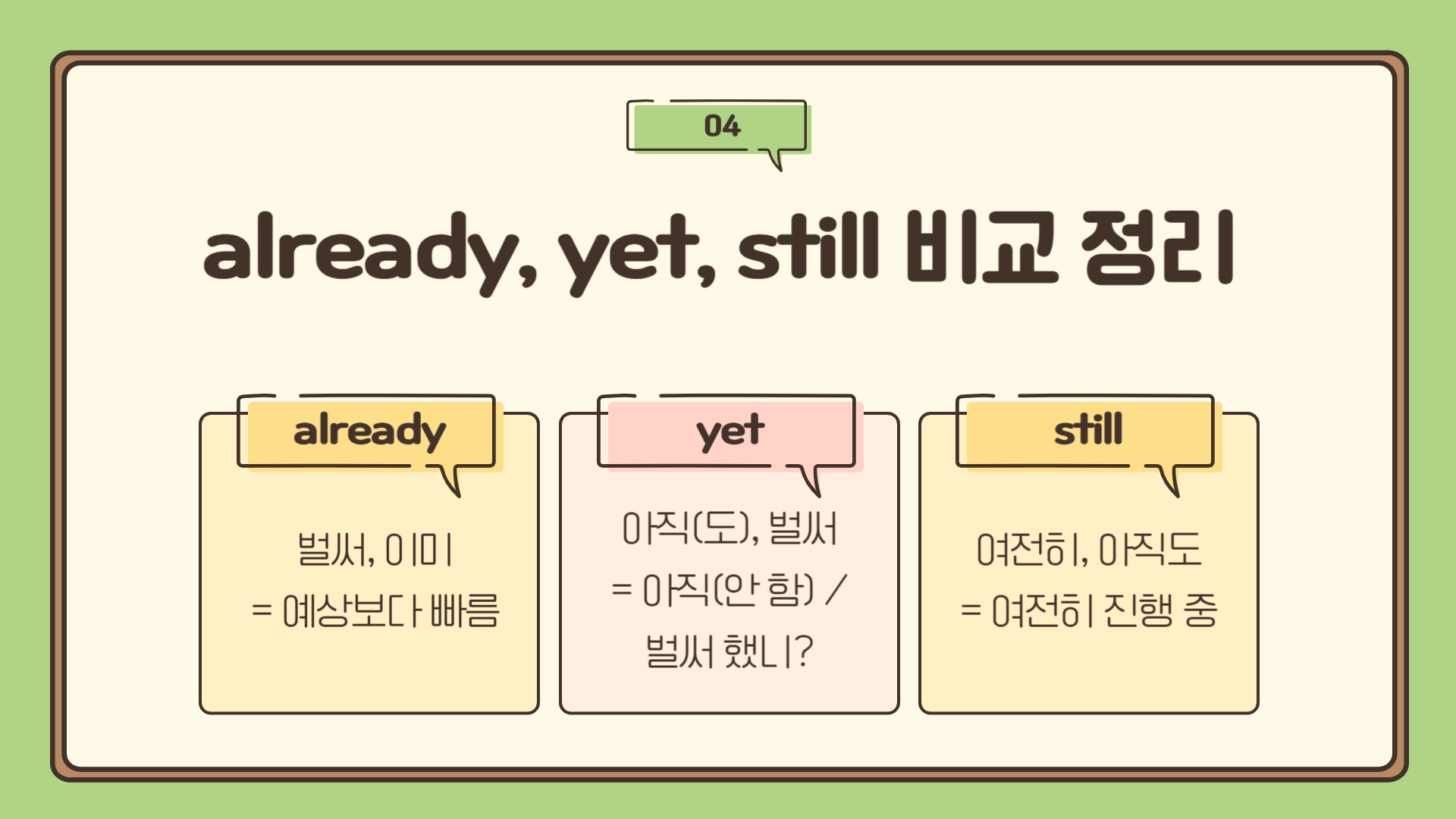 already, yet, still 비교 정리 : already, yet, still 차이, 영어부사 비교