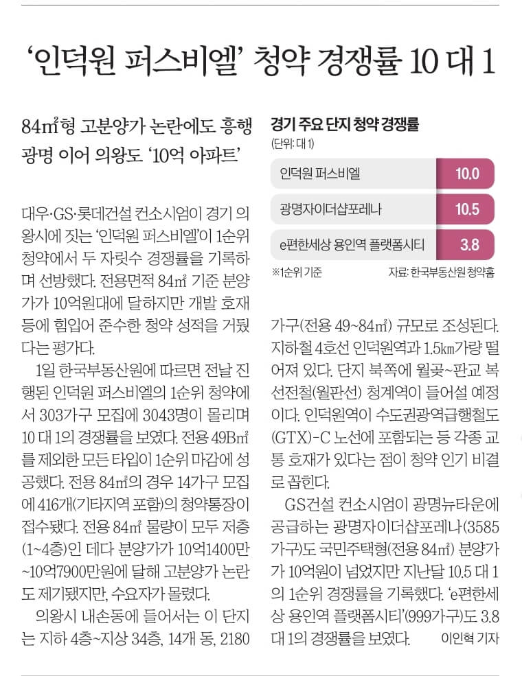 6월 2일 금요일 신문11