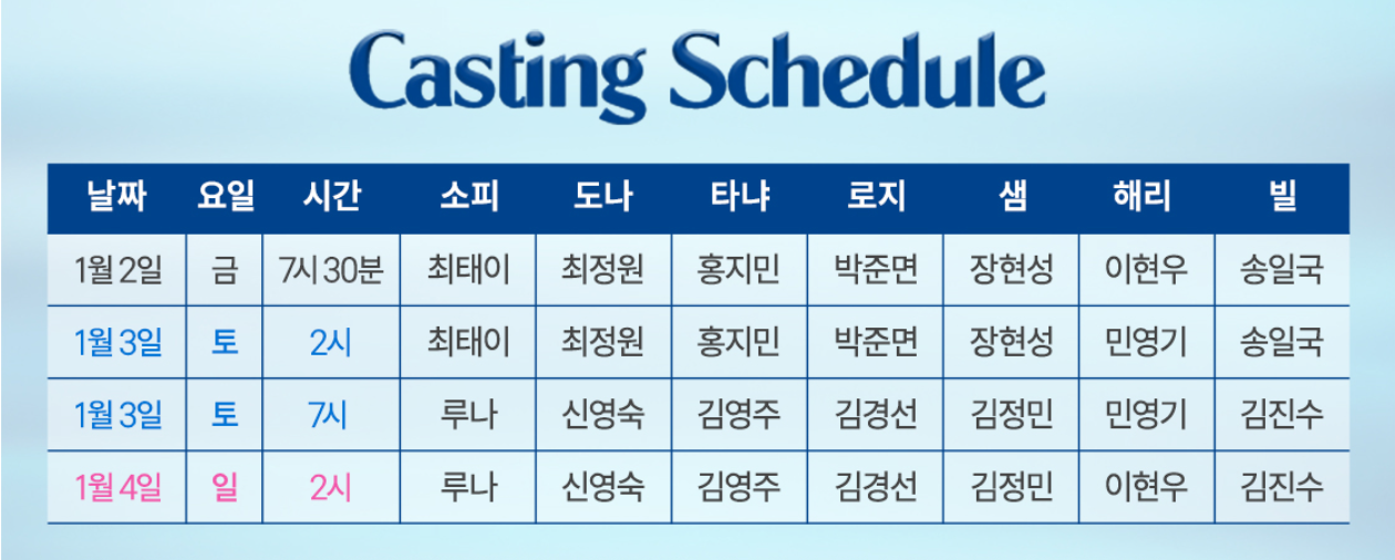 맘마미아