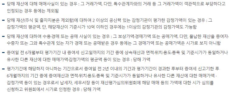 시가의 인정범위