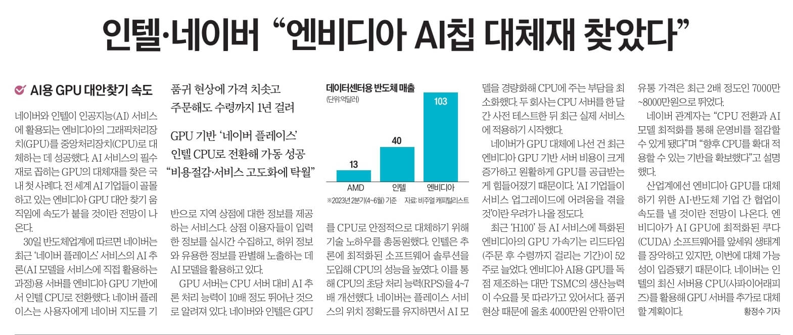 10월 31일 화 경제뉴스 신문스크랩