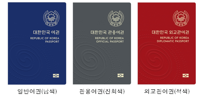 차세대 전자여권