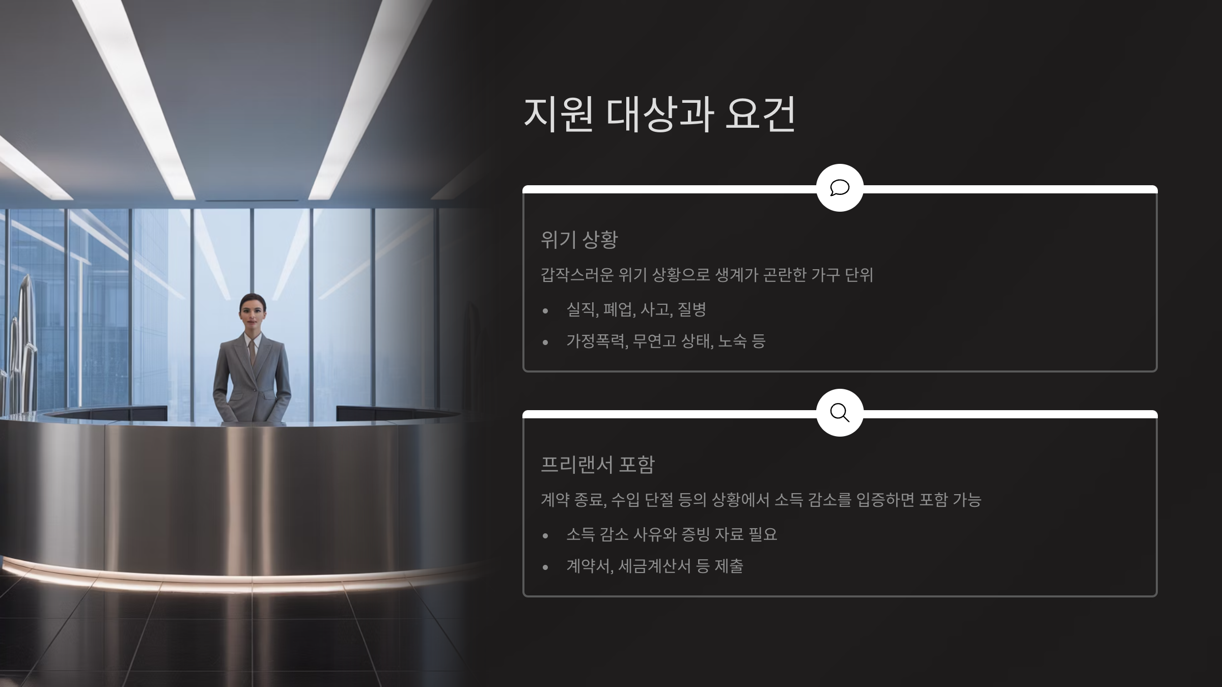 지원 대상과 요건