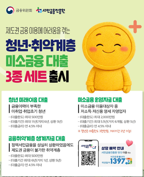 2026 청년 미래이음 대출 총정리(+신청 자격, 조건, 금리, 한도, 기간, 신청방법)