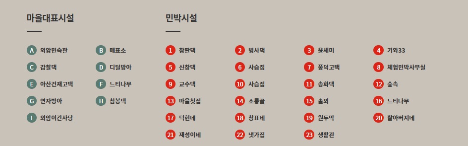 마을안내번호