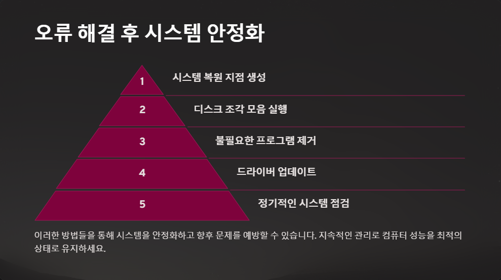 클린부팅