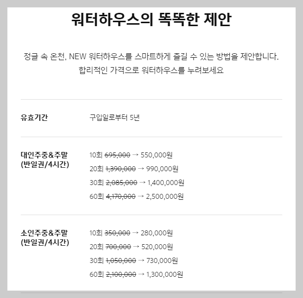 아난티워터하우스