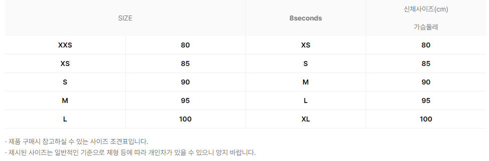가슴둘레사이즈표