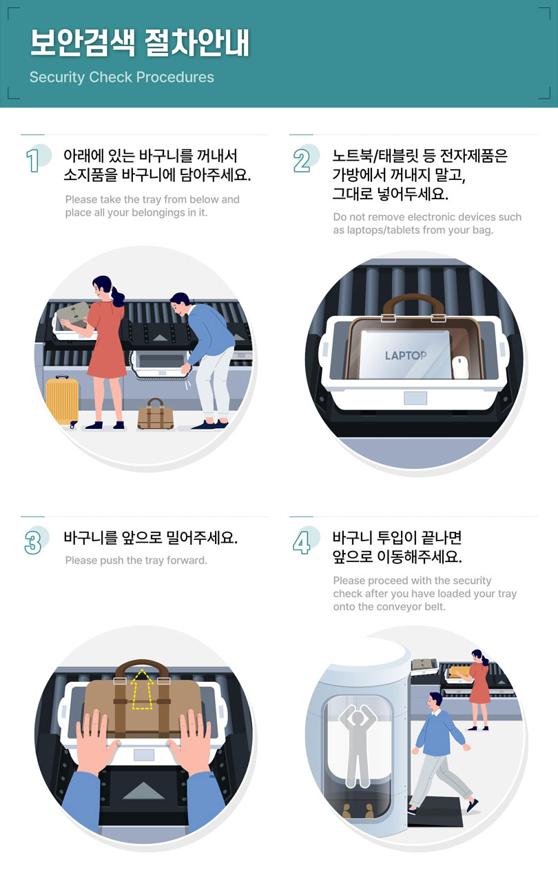 스마트 검색대