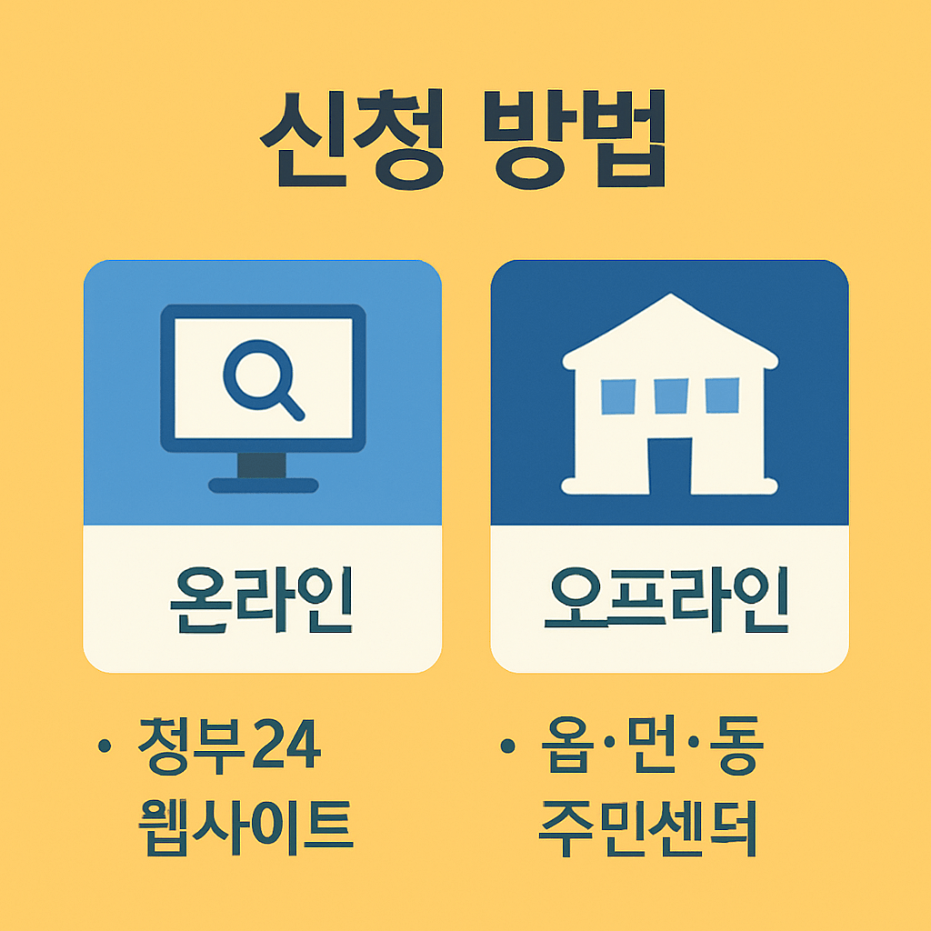 신청방법