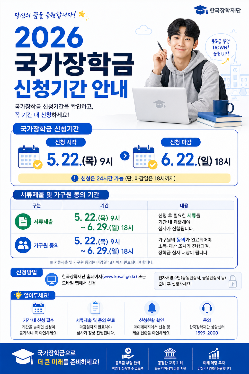 2026 국가장학금 신청기간을 5월 22일 시작, 6월 22일 마감으로 안내하고 서류제출과 가구원 동의 일정표, 대학생 이미지를 포함한 세로형 카드뉴스 인포그래픽