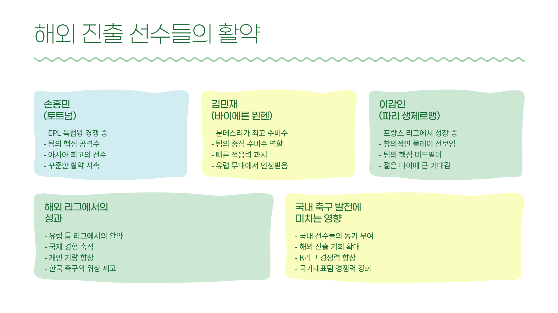 국내 축구 팬들이 꼭 알아야 할 최신 정보