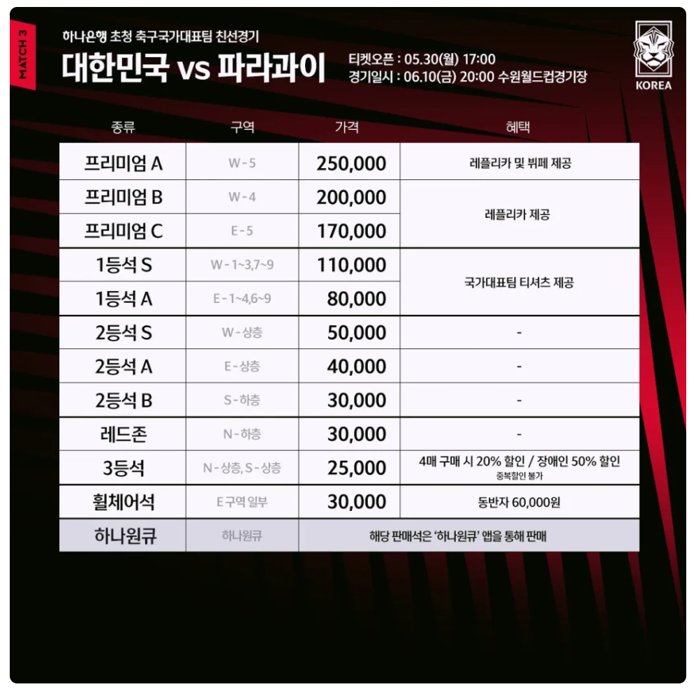 국가대표 3월 친선경기 일정 예매 티켓팅 일정 한국vs콜롬비아 우루과이 축구 중계 클린스만 첫경기