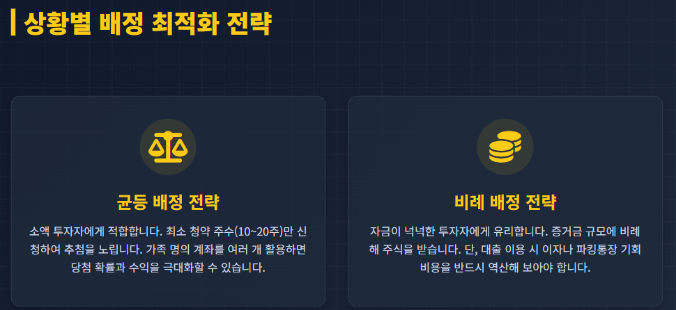 9월 공모주 청약일정