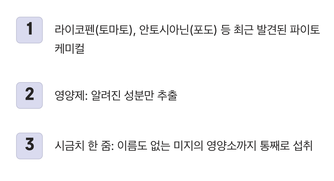 우리가 아직 모르는 &amp;#39;미지의 영양소&amp;#39;